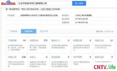 义乌市宏胜市政工程公司被曝卖标,高利坑