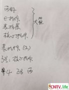 七台河人，你在人民医院