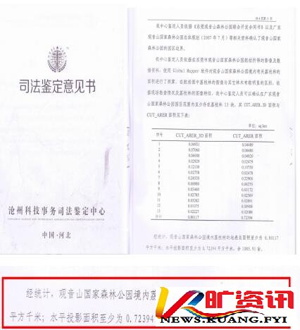 黄淦波：东莞市林业局为何长期打压观音山国家