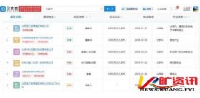 山西牛人石健平空手套得几十亿元