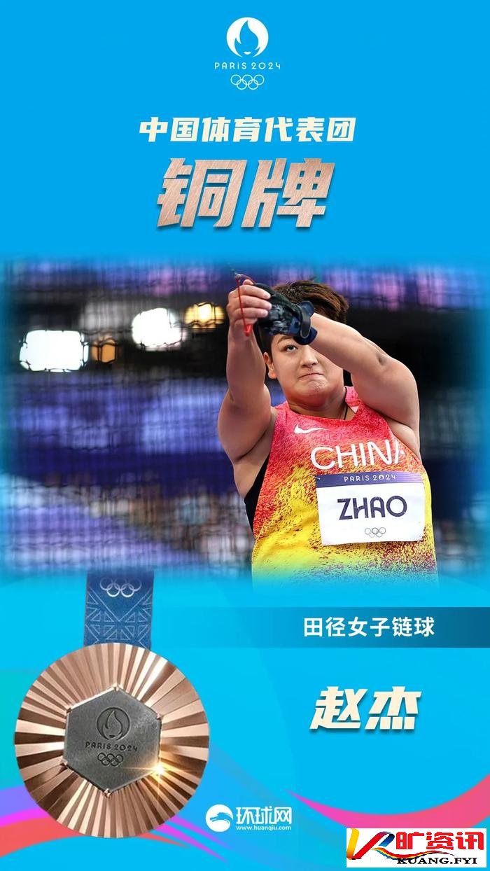 中国队奖牌+4，祝贺他们！