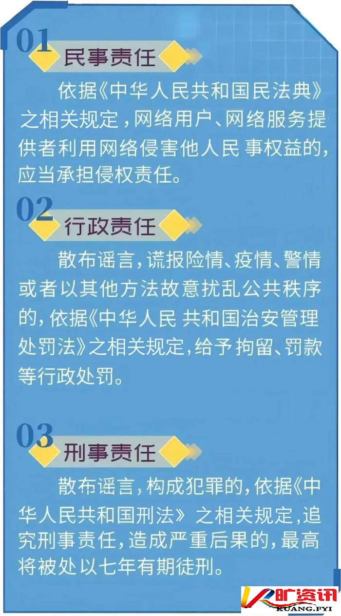来源：平安昌平