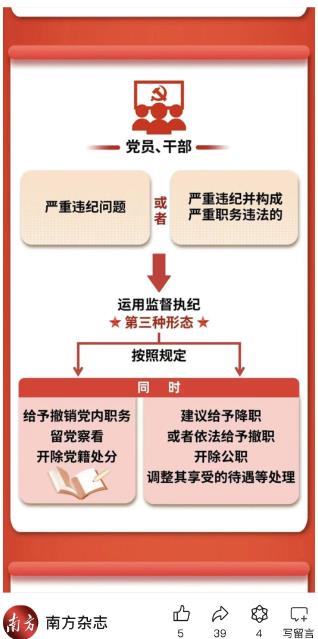 佛山村民向广东省委常委、纪委书记宋福龙同志