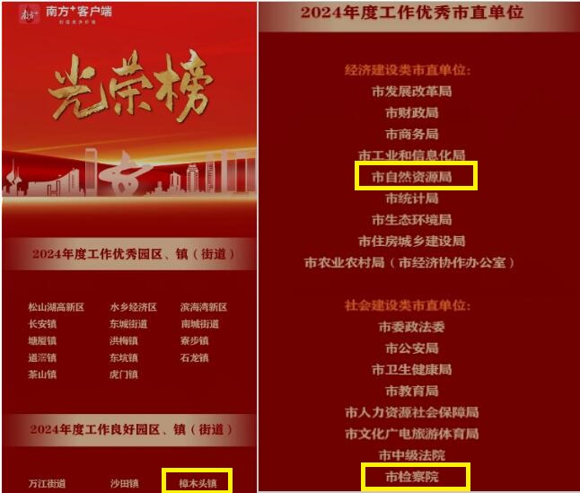 东莞四单位屡被网络曝光,竟上了光荣榜
