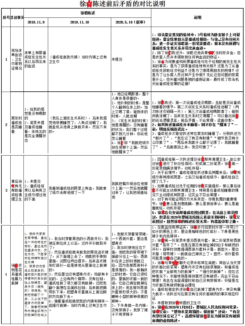 浙江金华:这起离谱的强奸案,为何公检法都