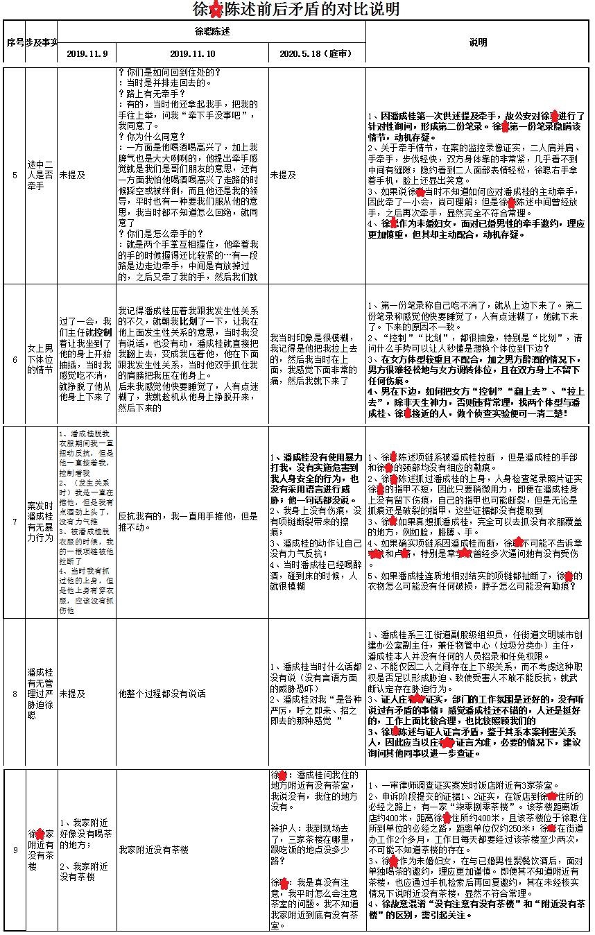 浙江金华:这起离谱的强奸案,为何公检法都