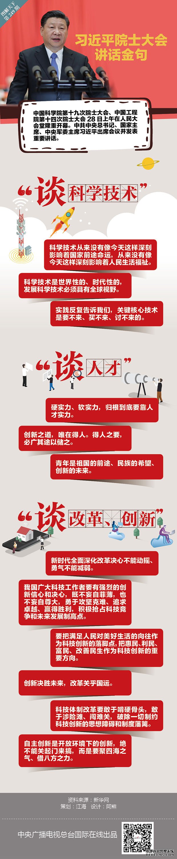 习近平院士大会讲话金句