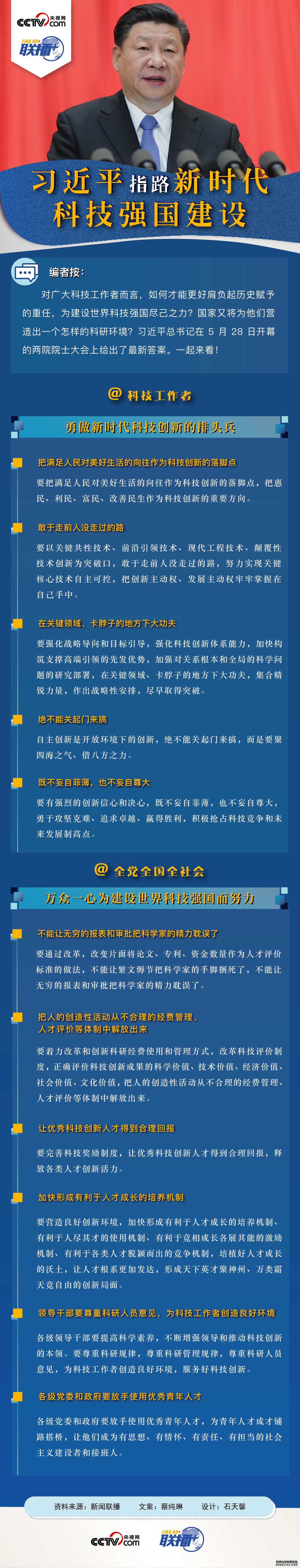 习近平指路新时代科技强国建设